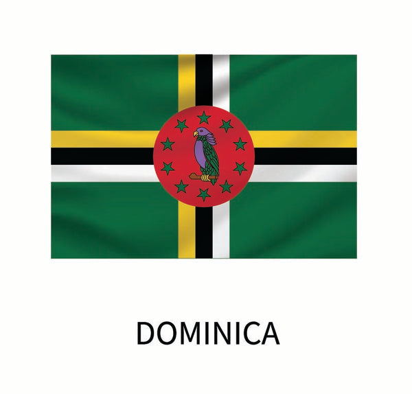 Flags of the World Decals - Cover-Alls Decals