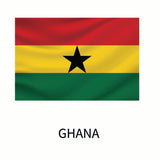 Flags of the World Decals - Cover-Alls Decals