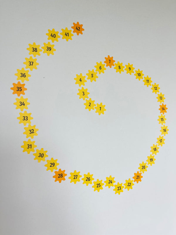 A spiral number chart from 1 to 42, with each number inside a yellow star shape. Some stars are orange with higher numbers. The sequence starts small in the center and gradually increases in size, making it a vibrant piece of wall decals perfect for inspiring healthy resolutions: Create a New Habit Daily Cog Stickers by Cover-Alls.