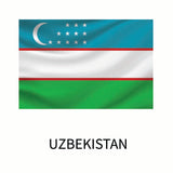 Flag of Uzbekistan featuring horizontal stripes of blue, white, and green with a crescent moon and twelve stars on the blue stripe, and the name