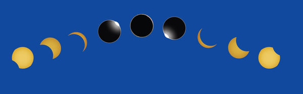 Phases of a Cover-Alls Total Solar Eclipse Decals displayed in sequence on a blue background, showing the moon covering the sun from left to right.